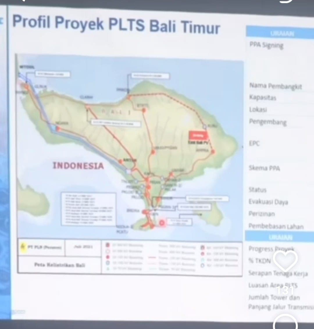 PLTS 25 MWp Karangasem